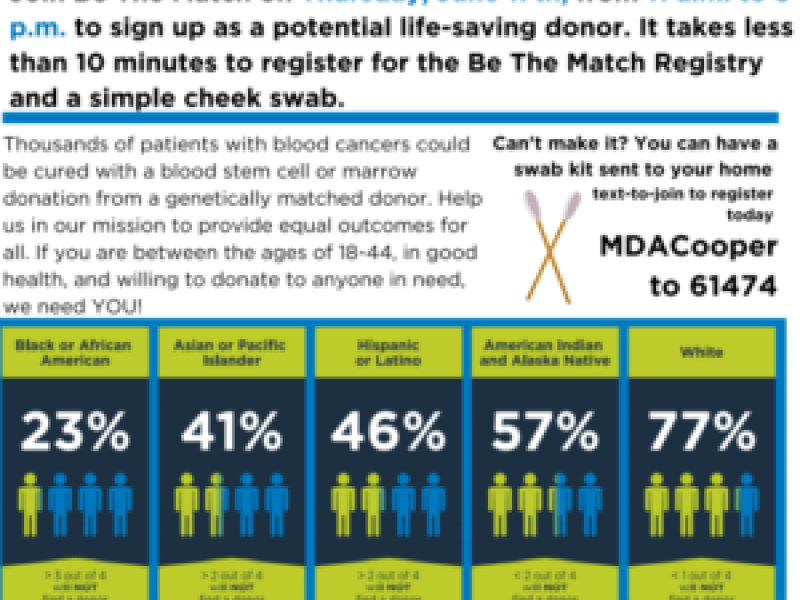 Bone marrow drive tomorrow