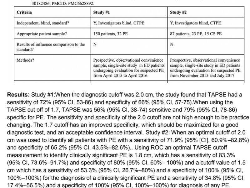  Critically Appraised Topic: Can TAPSE diagnose pulmonary embolism?