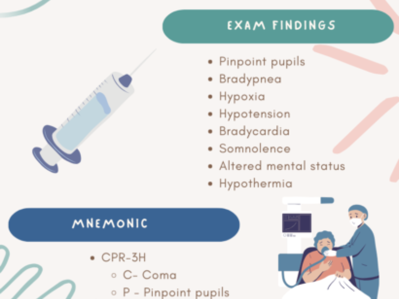 Opioid Toxicity