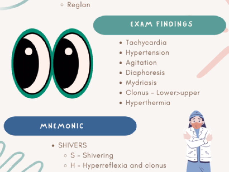 Serotonergic Toxicity