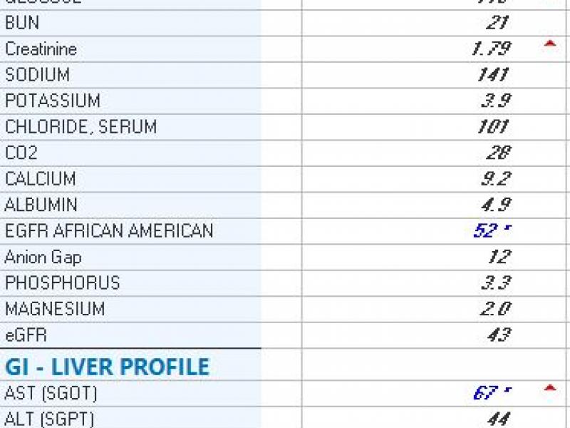 Critical Cases - Thyroid Myopathy!