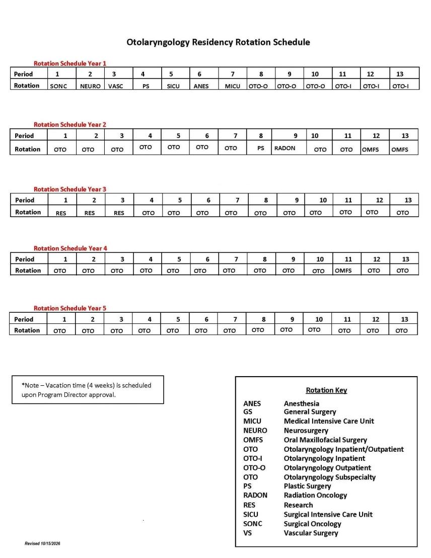ACGME Rotation Schedule 2026